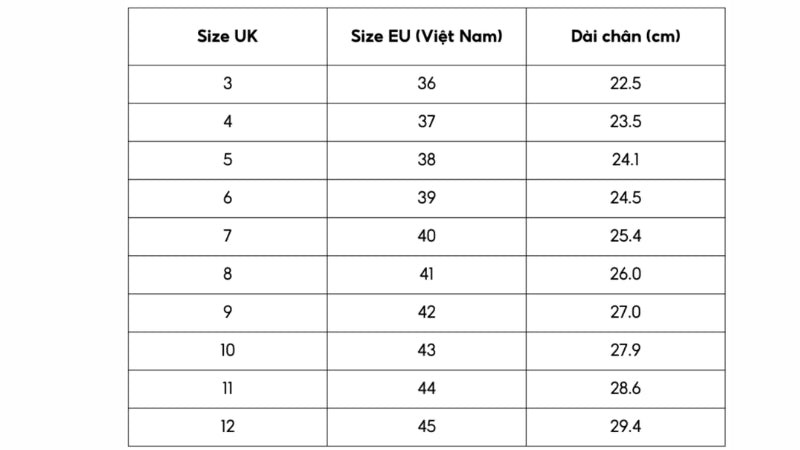 Bảng chuyển đổi size giày 39 từ hệ thống Anh (UK) sang Việt Nam và các chuẩn khác
