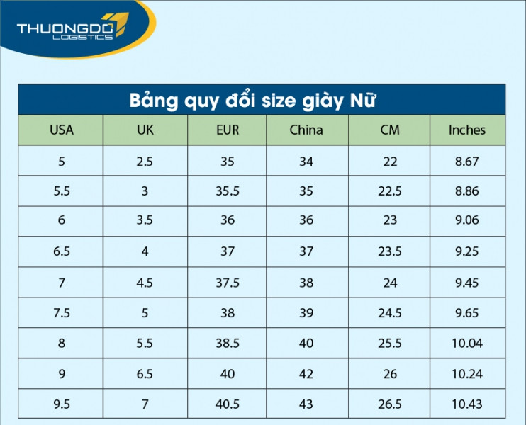 Bảng cỡ giày Đài Loan tiêu chuẩn cho nữ giới, hỗ trợ chọn lựa đúng phom dáng.