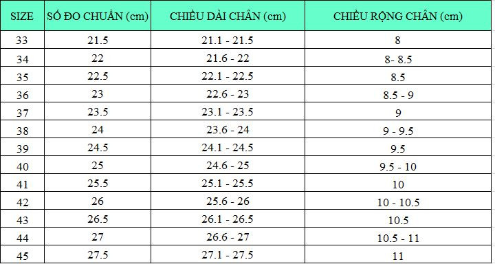 Bảng hướng dẫn chi tiết cách chọn size giày bảo hộ chính xác