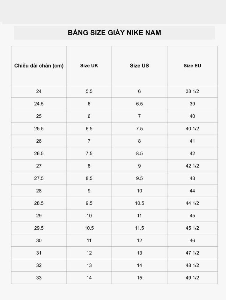 Bảng quy chuẩn size giày Nike cho nam và nữ