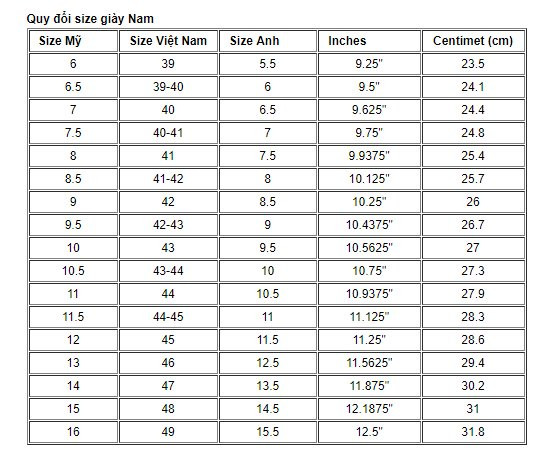 Bảng quy đổi kích cỡ size giày nam chi tiết