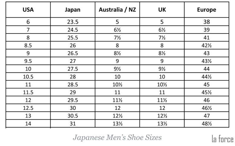 Bảng quy đổi kích thước giày nam Nhật Bản, hỗ trợ chọn size giày Nike Nhật nam chuẩn.