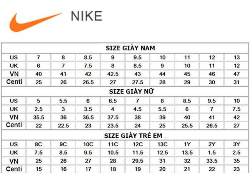 Bảng quy đổi size giày chạy bộ Nike theo chuẩn Anh (UK)