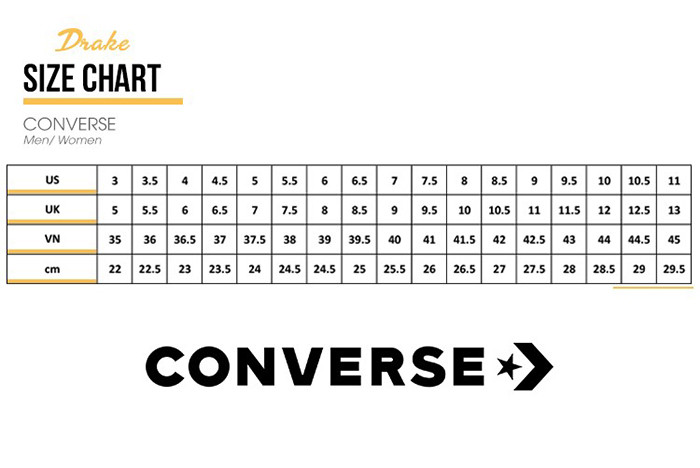 Bảng quy đổi size giày Converse nữ US và nam giới cho các dòng Classic, 1970s, Chuck II, hỗ trợ chọn kích cỡ giày Converse chuẩn.