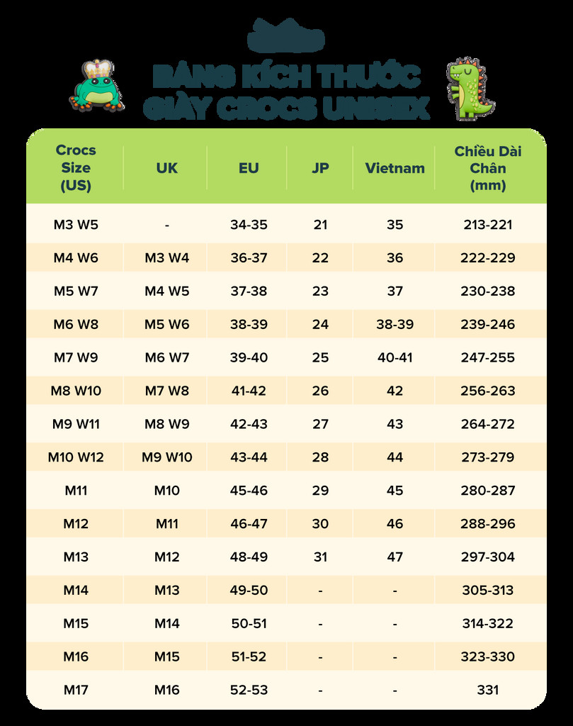 Bảng quy đổi size giày Crocs dành cho dòng sản phẩm unisex, hiển thị size US và chiều dài bàn chân tương ứng
