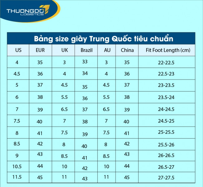 Bảng quy đổi size giày Đài Loan cơ bản, giúp người mua lựa chọn cỡ giày phù hợp.