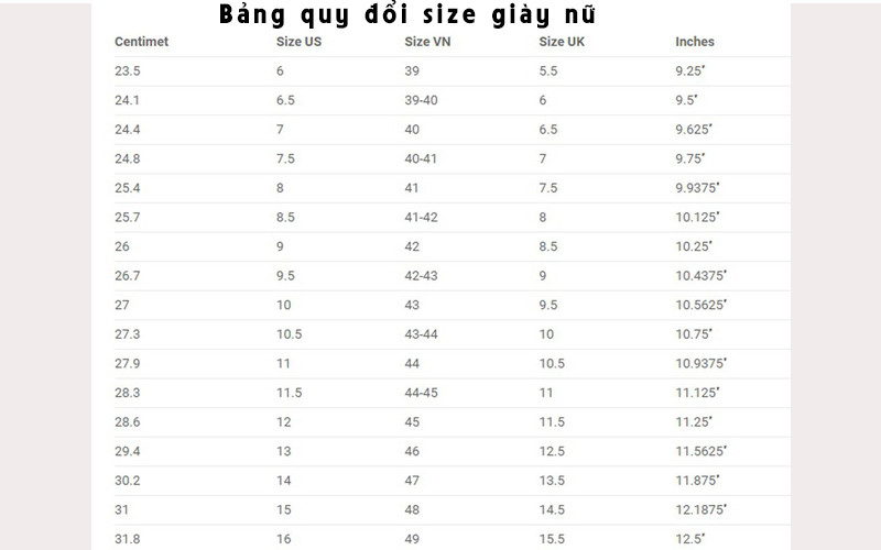 Bảng quy đổi size giày dành cho nữ giới