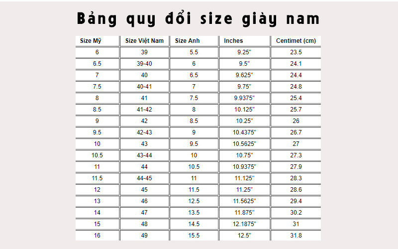 Bảng quy đổi size giày nam theo các hệ thống quốc tế