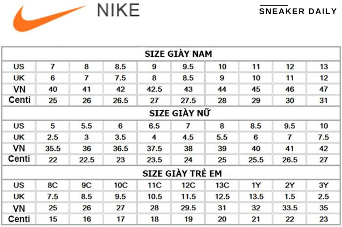 Bảng quy đổi size giày Nike cho bàn chân dài 27cm