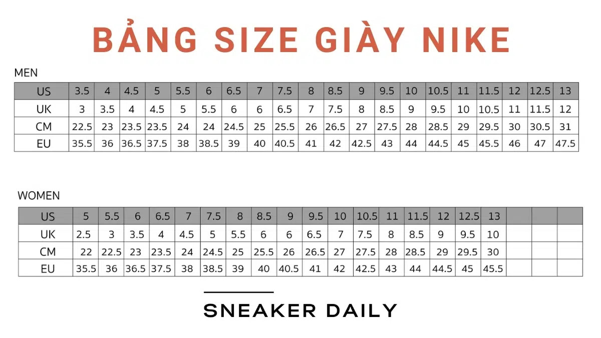 Bảng quy đổi size giày Nike cho chân 23.5cm theo tiêu chuẩn quốc tế