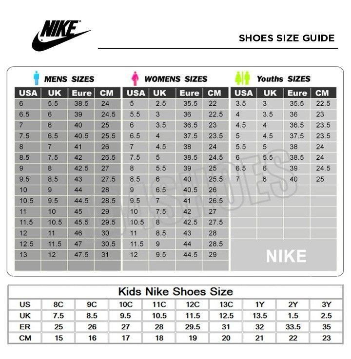 Bảng quy đổi size giày Nike chuẩn quốc tế