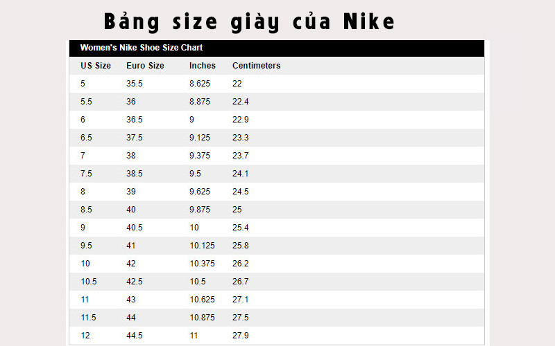 Bảng quy đổi size giày Nike