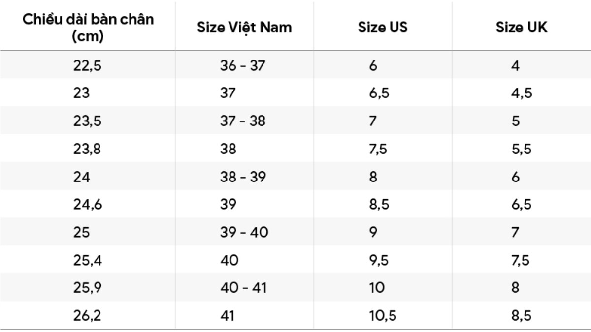 Bảng quy đổi size giày nữ chính xác, hướng dẫn chọn size cho chân dài 24 5 cm đi giày