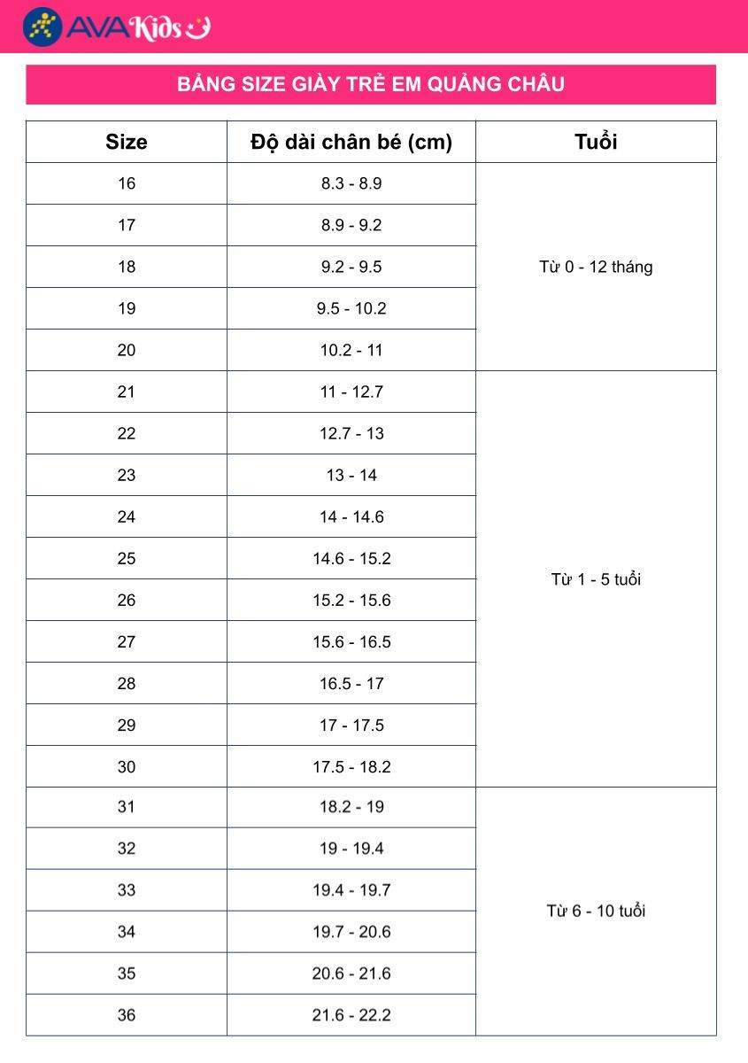 Bảng quy đổi size giày trẻ em Quảng Châu