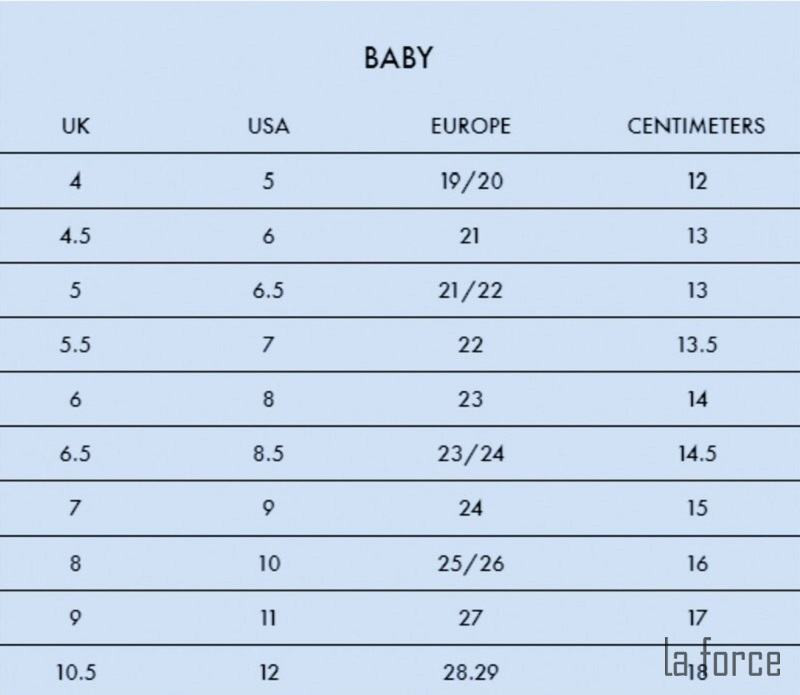 Bảng quy đổi size giày UK cho bé chi tiết theo độ tuổi và chiều dài bàn chân