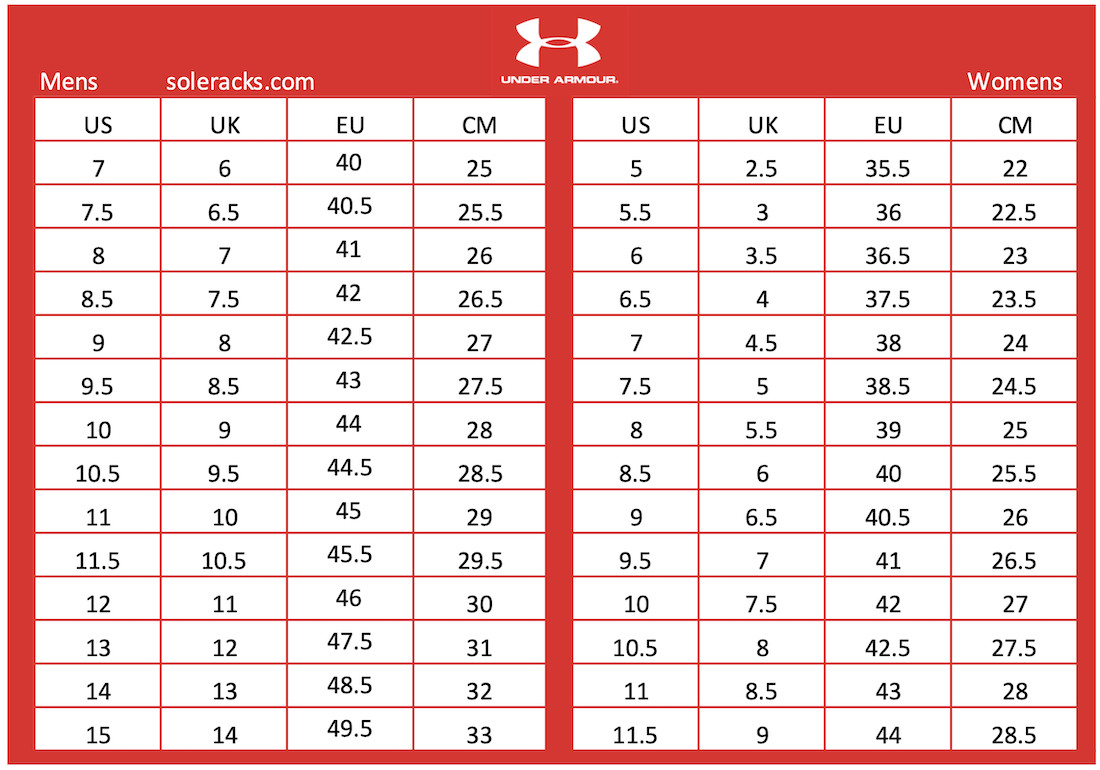Bảng quy đổi size giày Under Armour nam nữ, hướng dẫn tra cứu kích cỡ chuẩn
