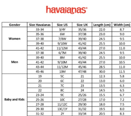 Bảng size dép của thương hiệu Havaianas, hữu ích khi chọn lựa kích cỡ dép.