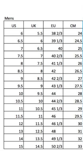 Bảng size giày Adidas nam, bao gồm các kích thước US, UK, EU và chiều dài chân tính bằng centimet.