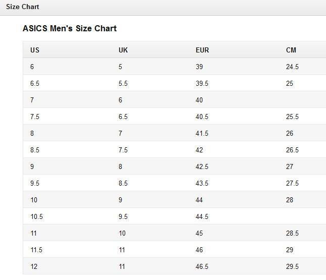 Bảng size giày Asics dành cho nam và nữ, với các cột size US, UK, EU, phục vụ việc chọn giày chạy bộ.