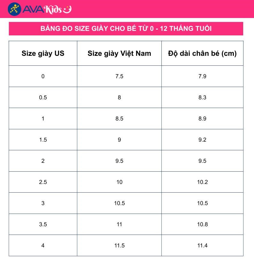 Bảng size giày cho bé 0-12 tháng tuổi