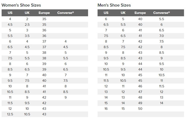 Bảng size giày chuẩn của thương hiệu Converse, giúp bạn chọn đúng kích cỡ.