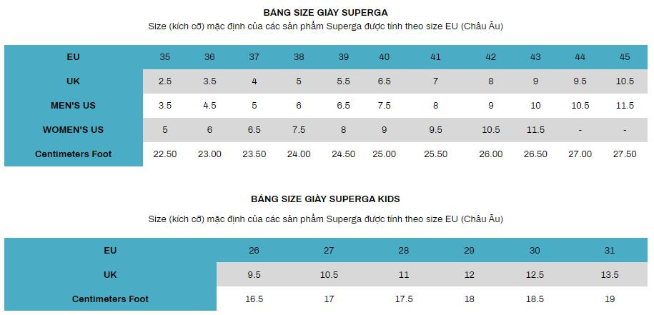 Bảng size giày chuẩn của thương hiệu Superga để người dùng dễ dàng lựa chọn.