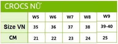Bảng size giày Crocs nữ, với các cột size US, UK, EU, phù hợp cho việc chọn dép Crocs.