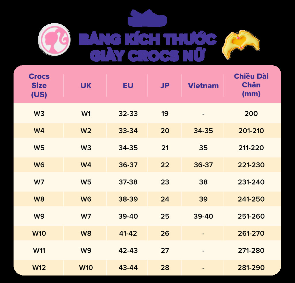 Bảng size giày dép nữ quy đổi theo chiều dài bàn chân và các tiêu chuẩn quốc tế