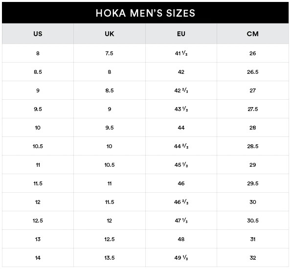 Bảng size giày Hoka nam
