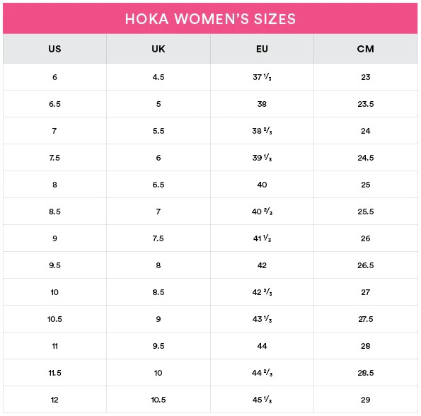 Bảng size giày Hoka nữ