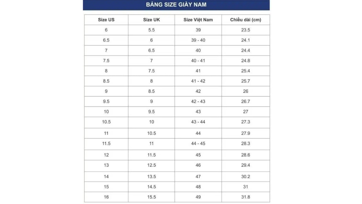 Bảng size giày nam quy đổi quốc tế