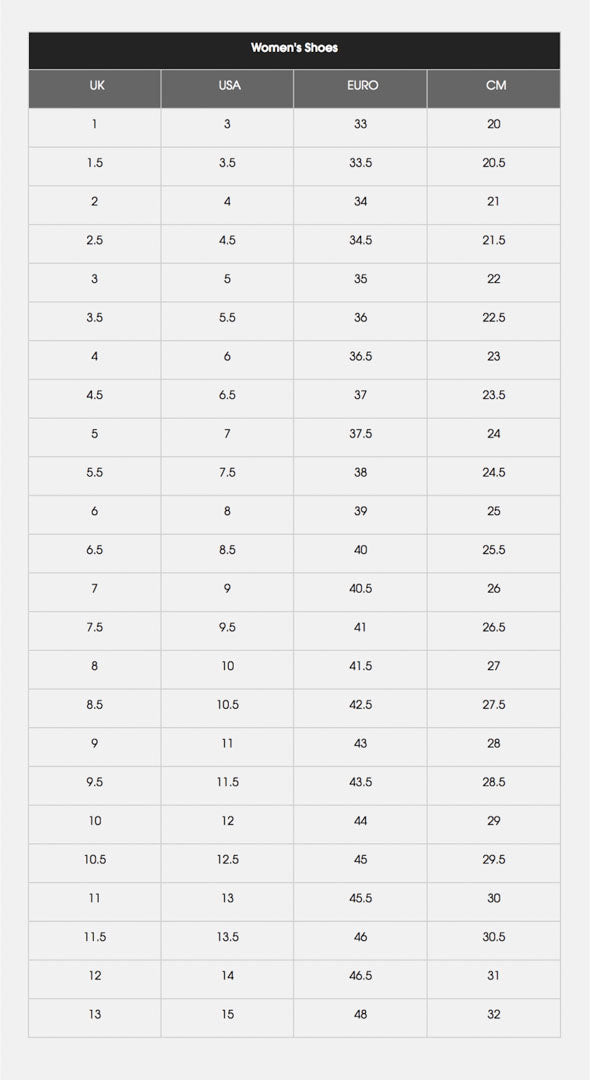 Bảng size giày New Balance nữ sau khi chuyển đổi