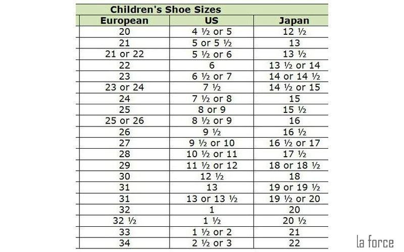 Bảng size giày Nhật cho trẻ em