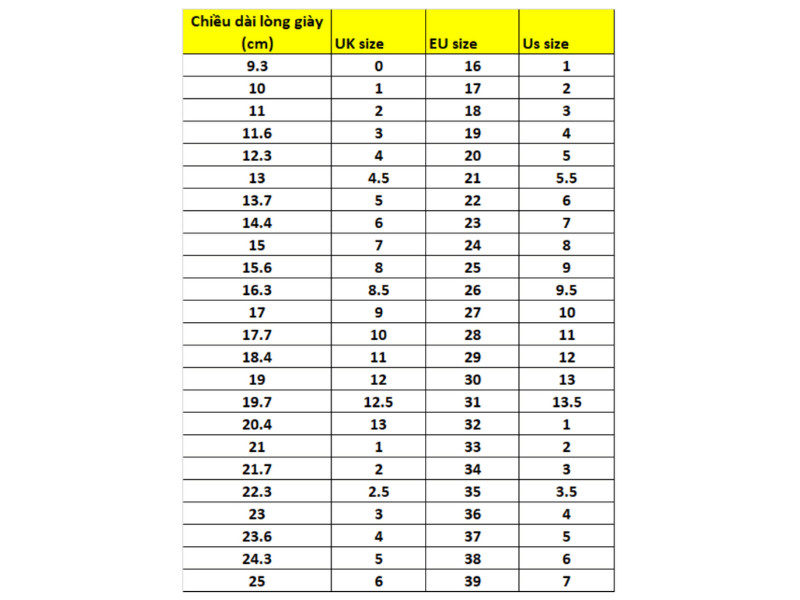 Bảng size giày Nike cho trẻ em, hướng dẫn cách xem size giày Nike phù hợp