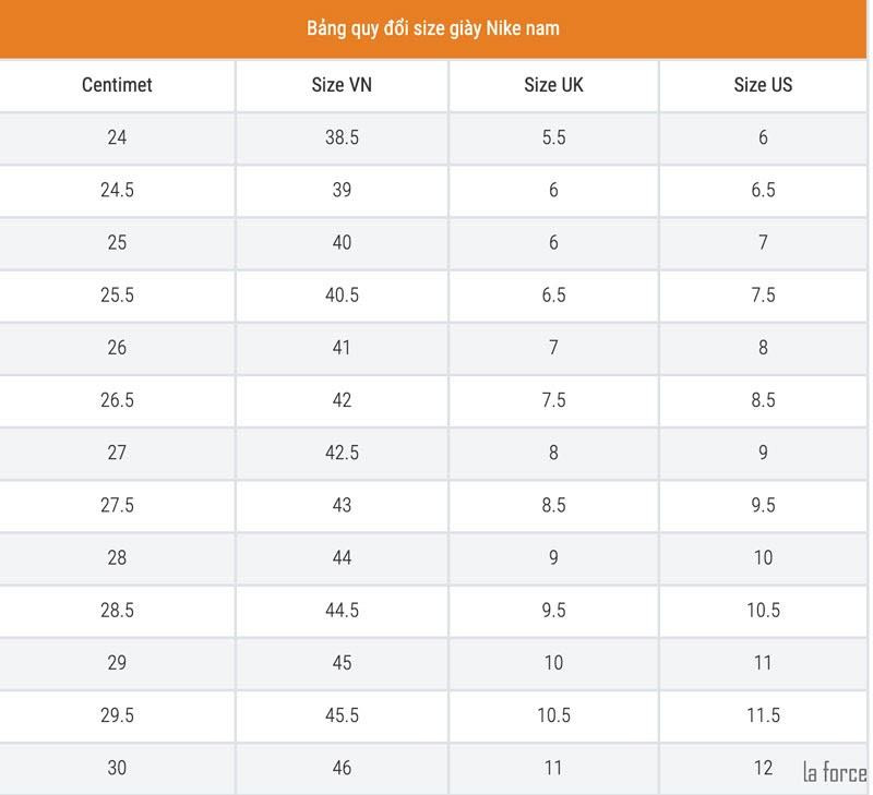 Bảng size giày Nike nam chi tiết theo chuẩn quốc tế
