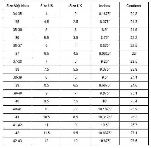 Bảng size giày Nike nữ chính xác