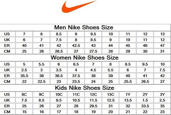 Bảng size giày Nike nữ và nam chi tiết nhất