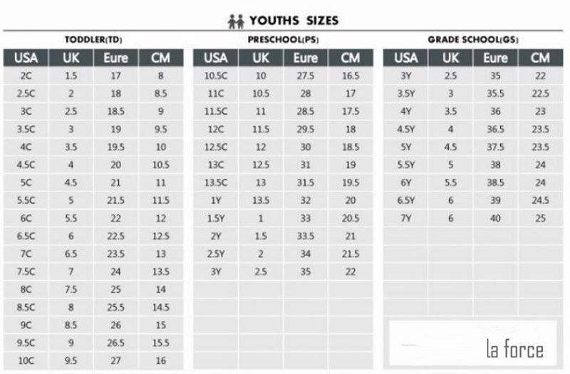 Bảng size giày Nike trẻ em chính xác theo độ tuổi