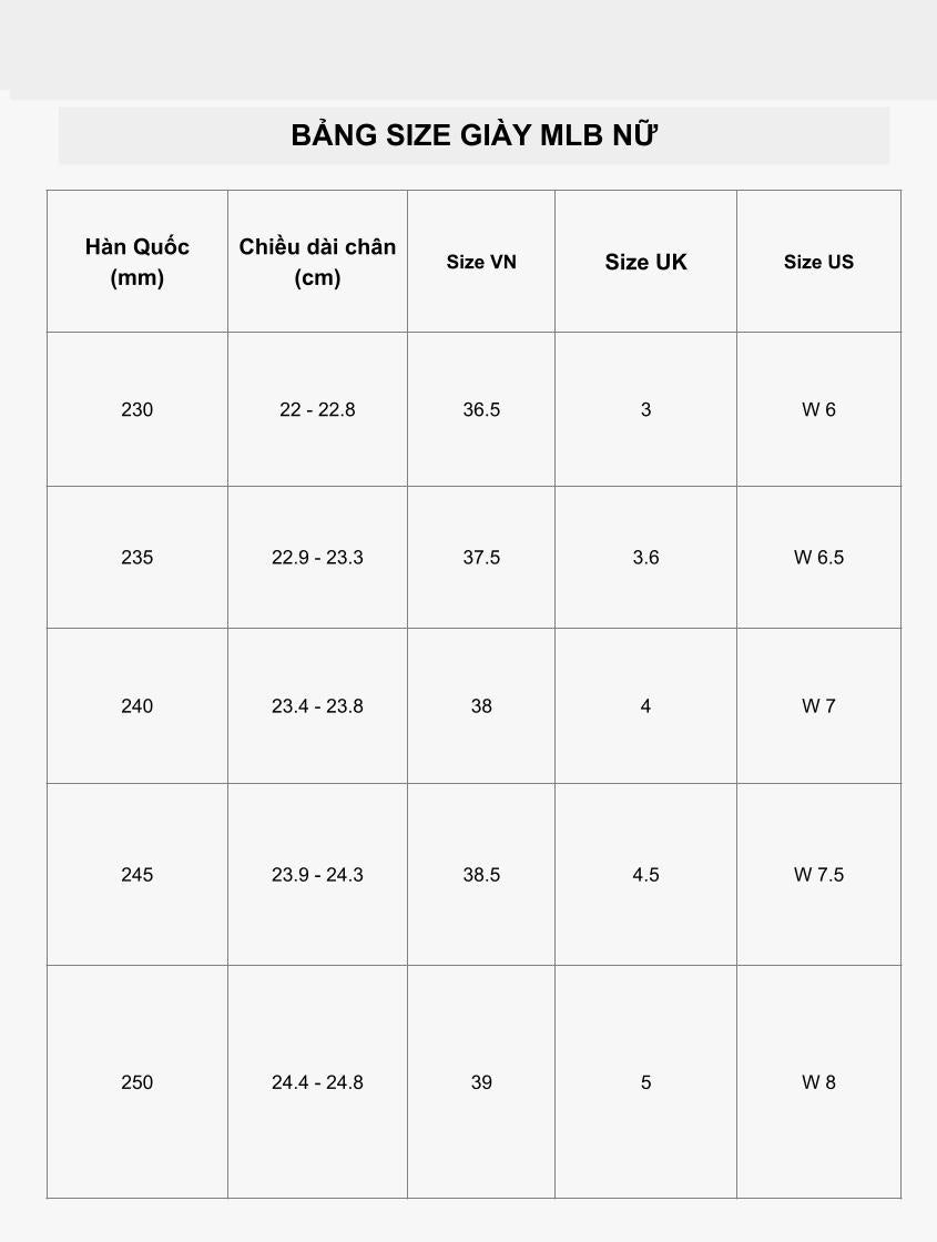Bảng size giày nữ MLB, thông tin size cho kích thước chân 23cm