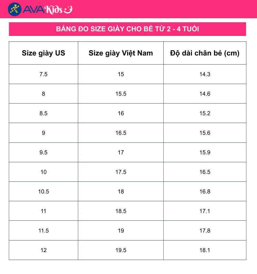 Bảng size giày phù hợp cho trẻ em từ 2 đến 4 tuổi