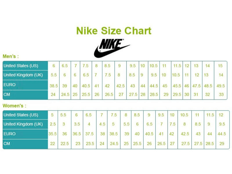 Bảng size giày thể thao Nike dành cho thị trường Mỹ (US)