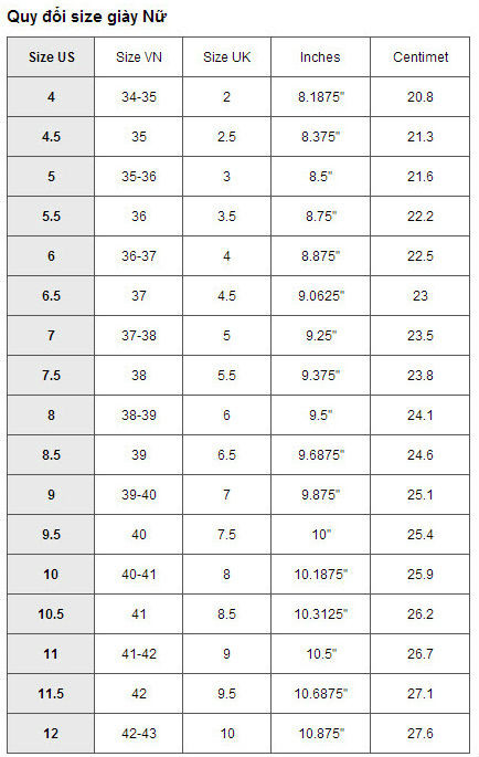Bảng size giày thể thao nữ theo chiều dài chân