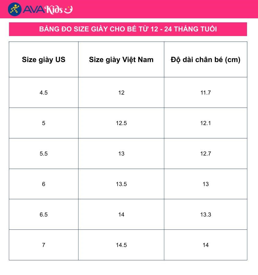 Bảng size giày trẻ em 12-24 tháng tuổi