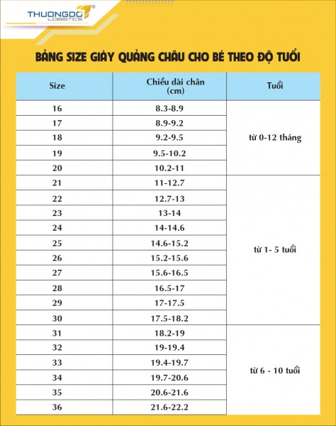 Bảng size giày trẻ em Đài Loan, giúp phụ huynh chọn đúng kích cỡ cho bé.