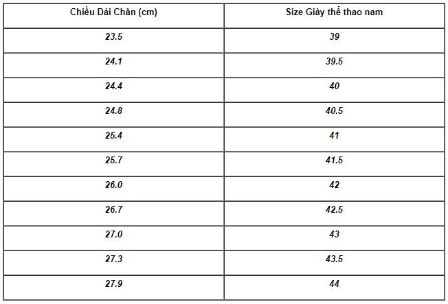 Bảng size giày Yeezy nam hiển thị kích thước theo cm và các size quốc tế