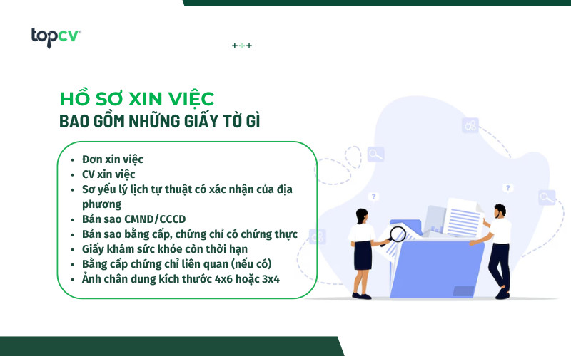 Bộ hồ sơ xin việc chuẩn với các giấy tờ cần thiết như CV, đơn xin việc và bằng cấp được sắp xếp gọn gàng