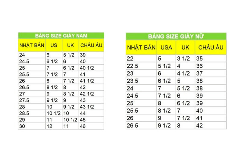 cách đo size giày chạy bộ adidas nhật bản