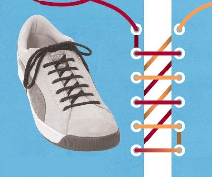 Cách thắt dây giày sneaker kiểu răng cưa chắc chắn