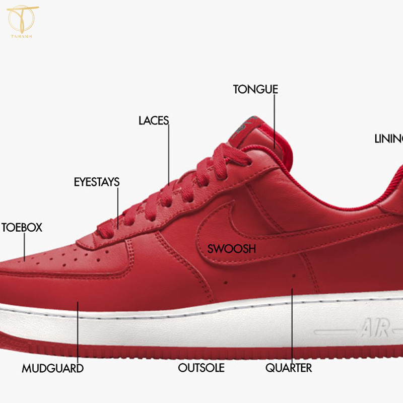 Cấu tạo chi tiết của một đôi giày sneaker, minh họa vị trí của lưỡi gà giày adidas.