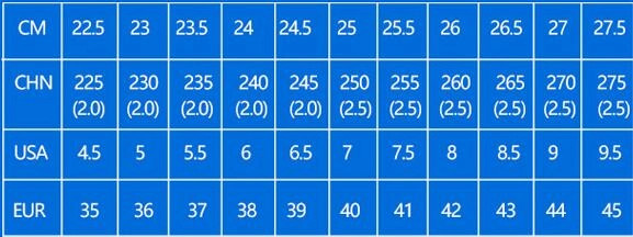 Chi tiết bảng size giày Kumpoo giúp người chơi chọn được kích cỡ giày Kumpoo chuẩn xác.